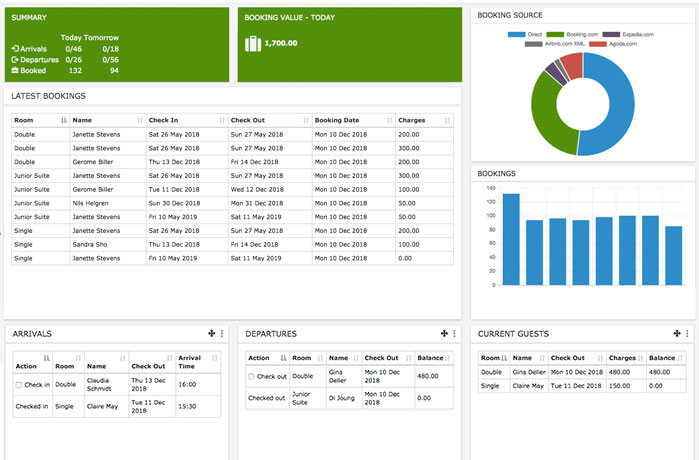 Property Management System